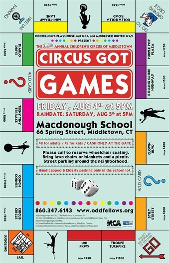 The Children's Circus of Middletown