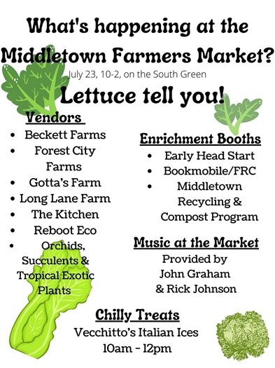 Middletown Farmers Market