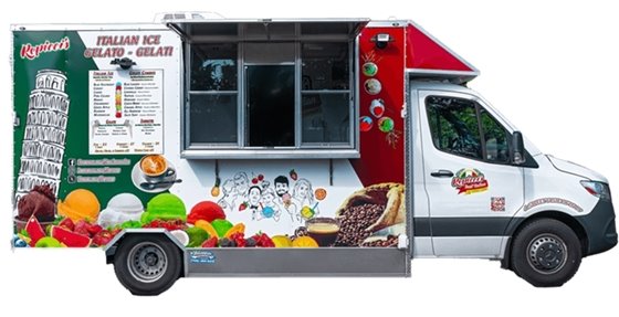 Repicci’s Italian Ice & Gelato