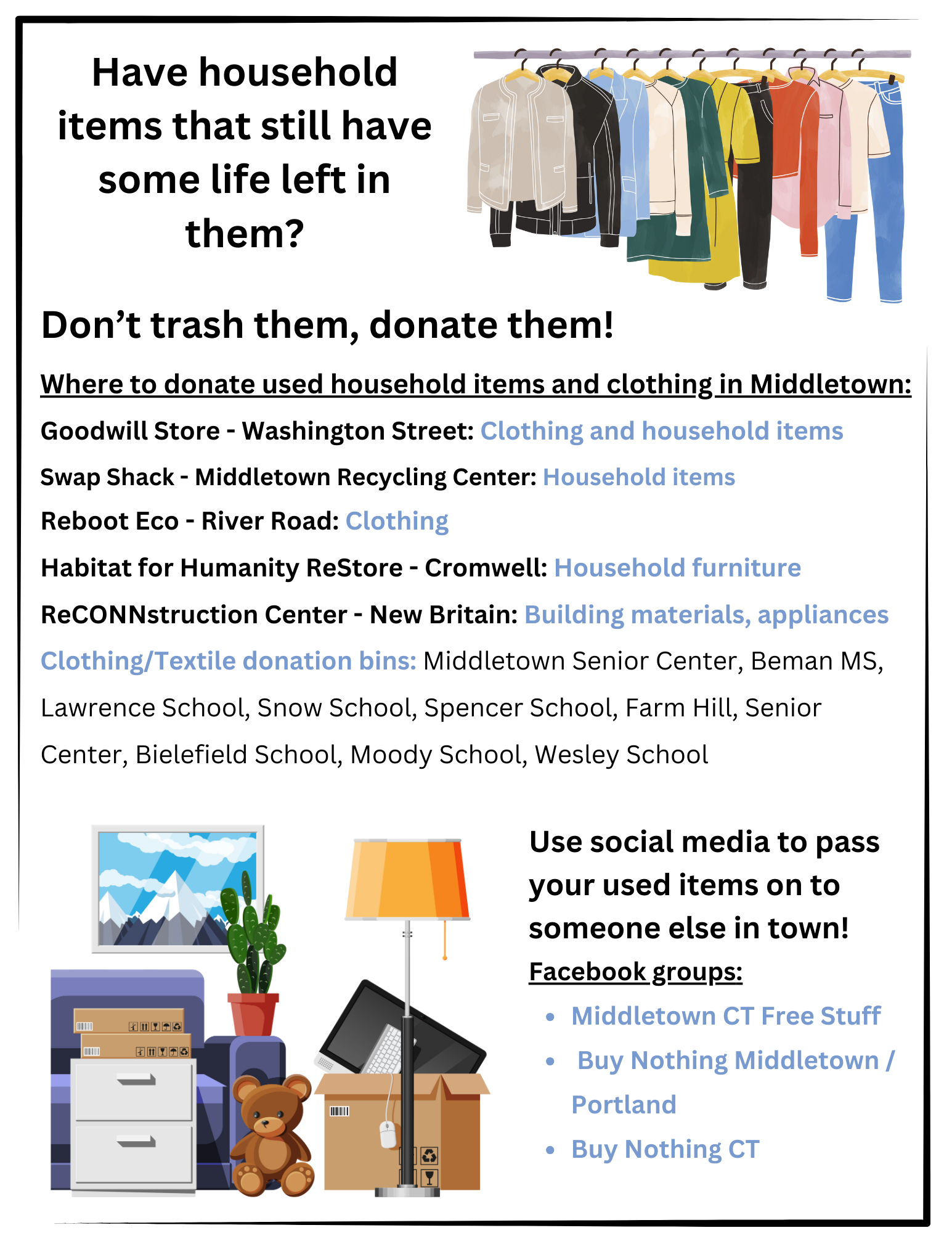 Where to donate used household items and clothing