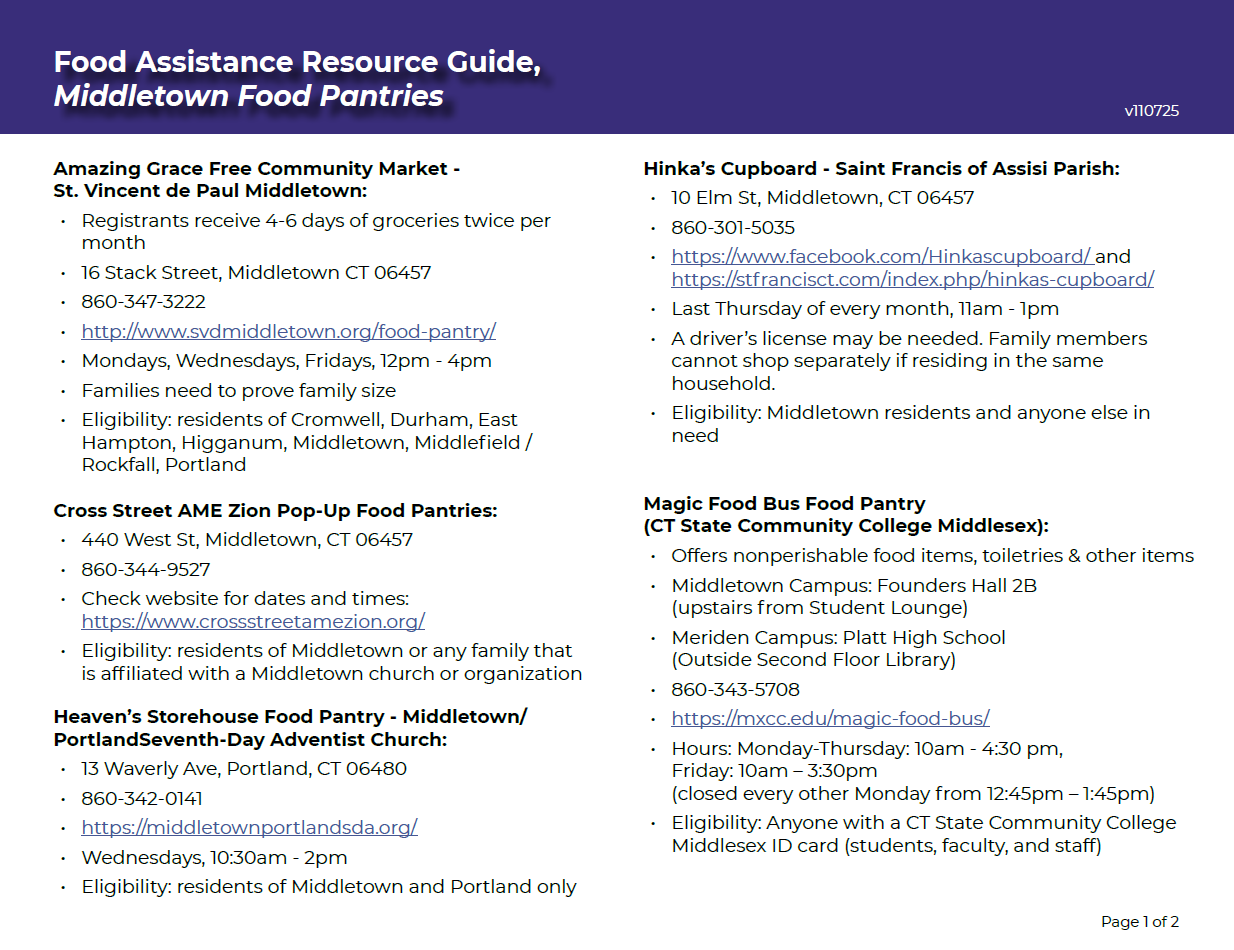 Middletown Food Pantry Resources Page 1